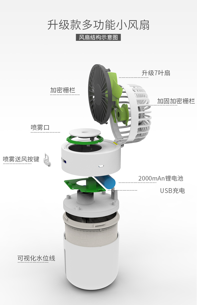便携式喷雾小风扇定制