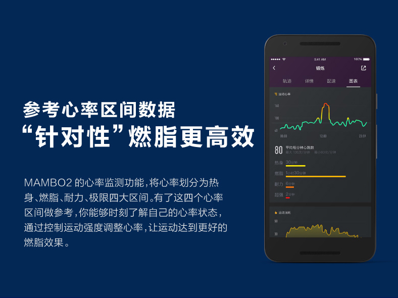 心率运动智能手环